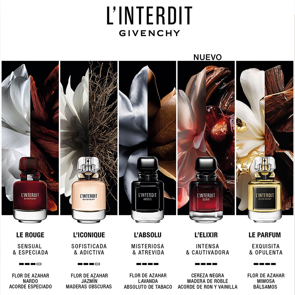 L'INTERDIT ELIXIR EAU DE PARFUM